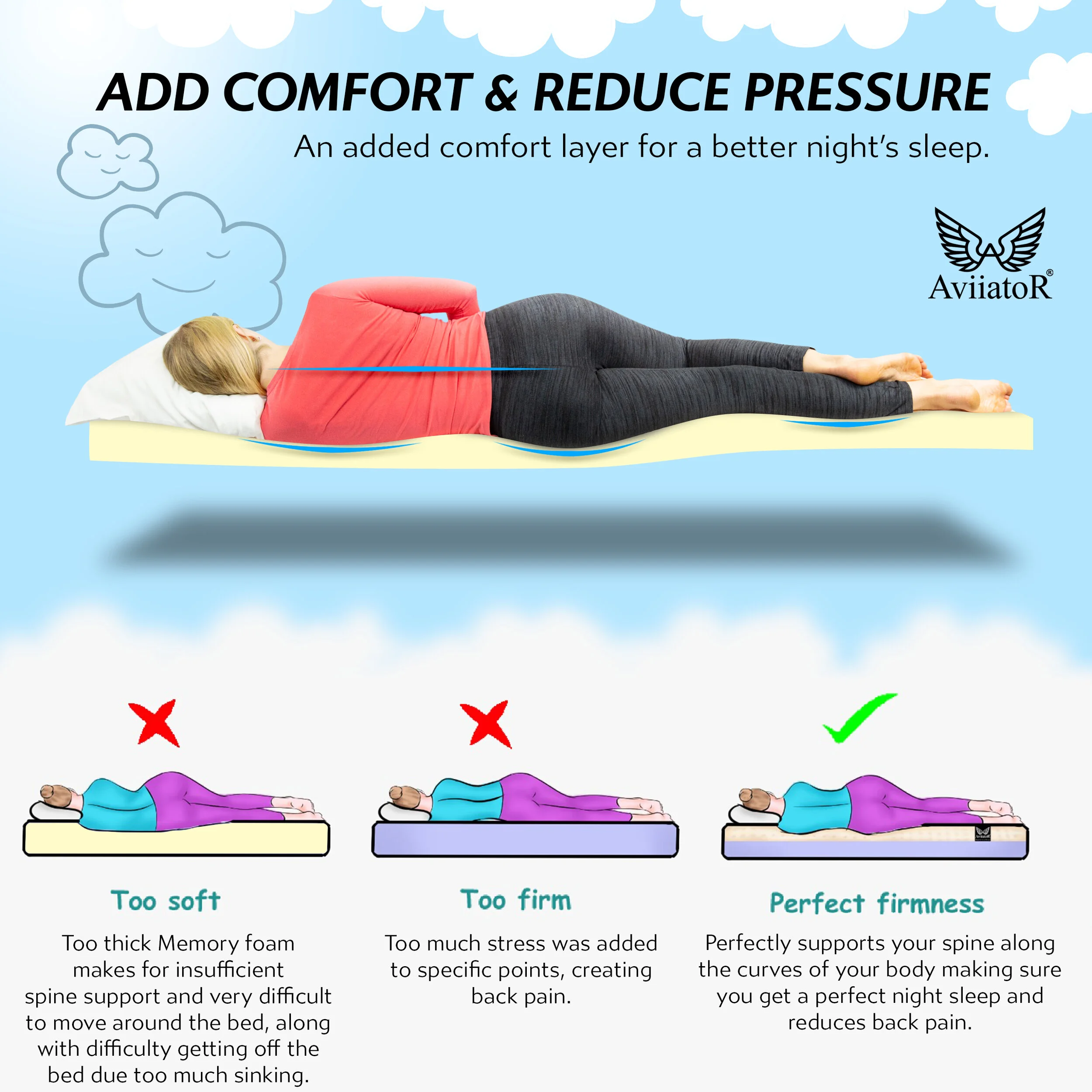 Sleeping on a memory foam mattress topper too soon deals